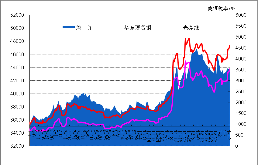 九游游戏中心_陕煤集团的战“疫”力量(图2) 九游APP下载